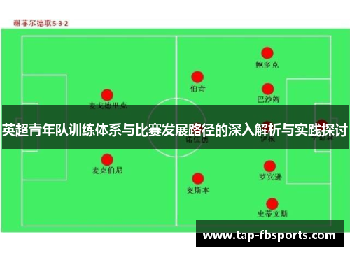 英超青年队训练体系与比赛发展路径的深入解析与实践探讨 英超青年队训练体系与比赛发展路径的深入解析与实践探讨