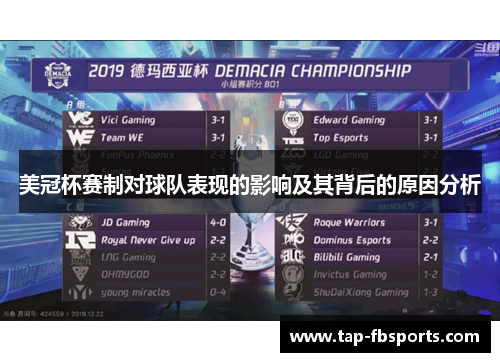 美冠杯赛制对球队表现的影响及其背后的原因分析