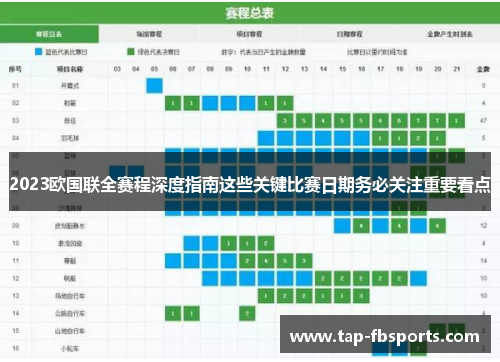 2023欧国联全赛程深度指南这些关键比赛日期务必关注重要看点 2023欧国联全赛程深度指南这些关键比赛日期务必关注重要看点