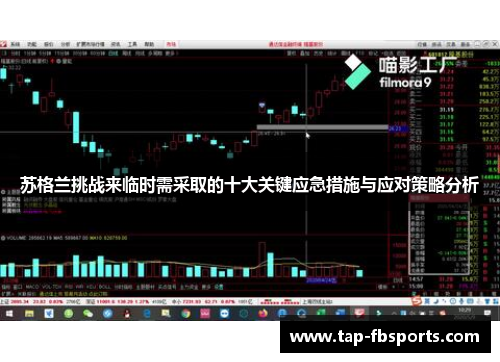 苏格兰挑战来临时需采取的十大关键应急措施与应对策略分析