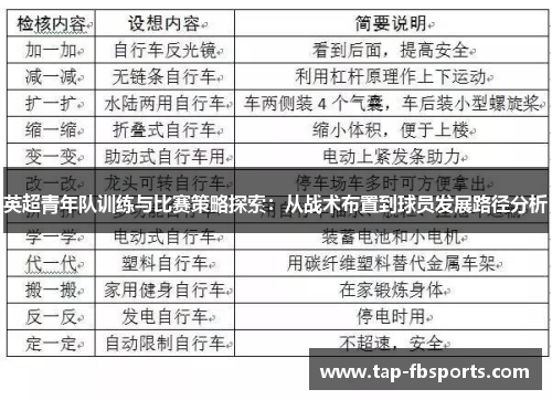 英超青年队训练与比赛策略探索:从战术布置到球员发展路径分析 英超青年队训练与比赛策略探索:从战术布置到球员发展路径分析