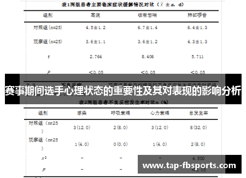 赛事期间选手心理状态的重要性及其对表现的影响分析