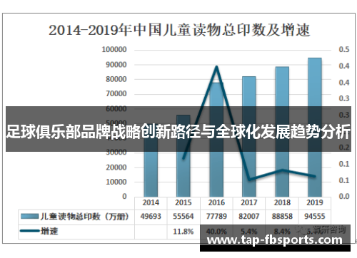 足球俱乐部品牌战略创新路径与全球化发展趋势分析