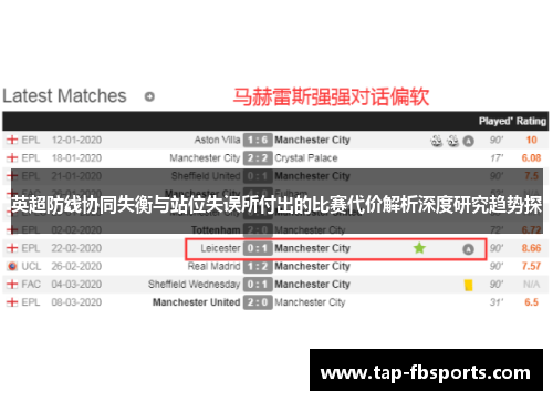 英超防线协同失衡与站位失误所付出的比赛代价解析深度研究趋势探 英超防线协同失衡与站位失误所付出的比赛代价解析深度研究趋势探