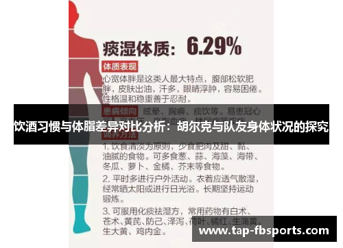 饮酒习惯与体脂差异对比分析：胡尔克与队友身体状况的探究